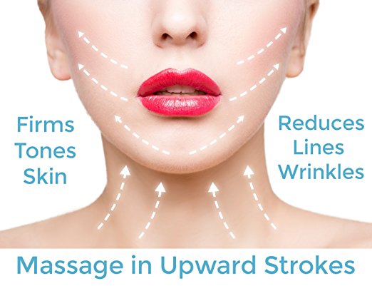 Wrinkle free skin care