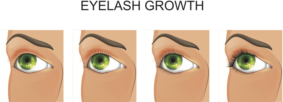 How To Make Your Eyelashes Look Longer Almost Instantly!